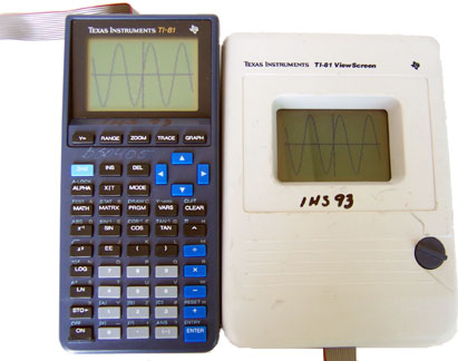 [TI 81 Graphing Calculator]